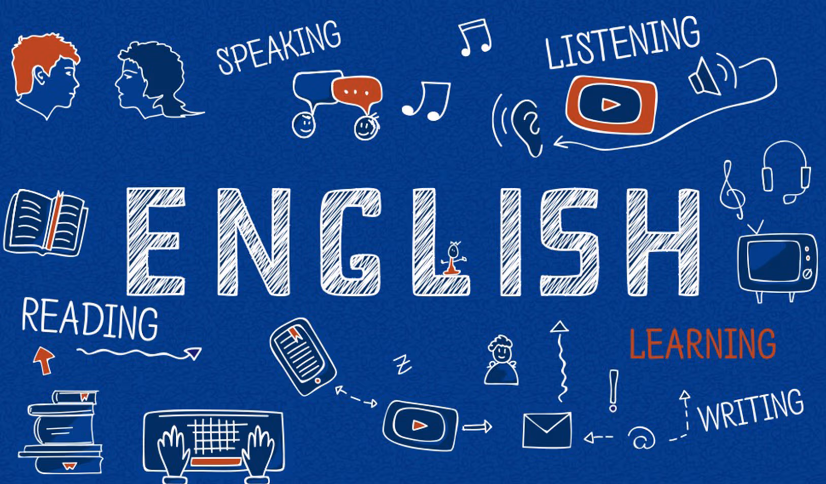 Curso oficial de inglés online financiado por el SEPE | Sin experiencia previa y con certificación incluida